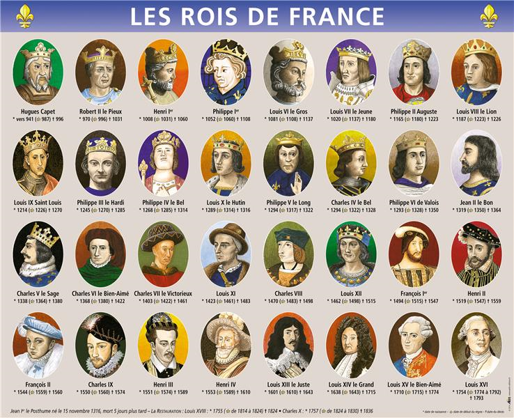 Les Rois de France et Dirigeants